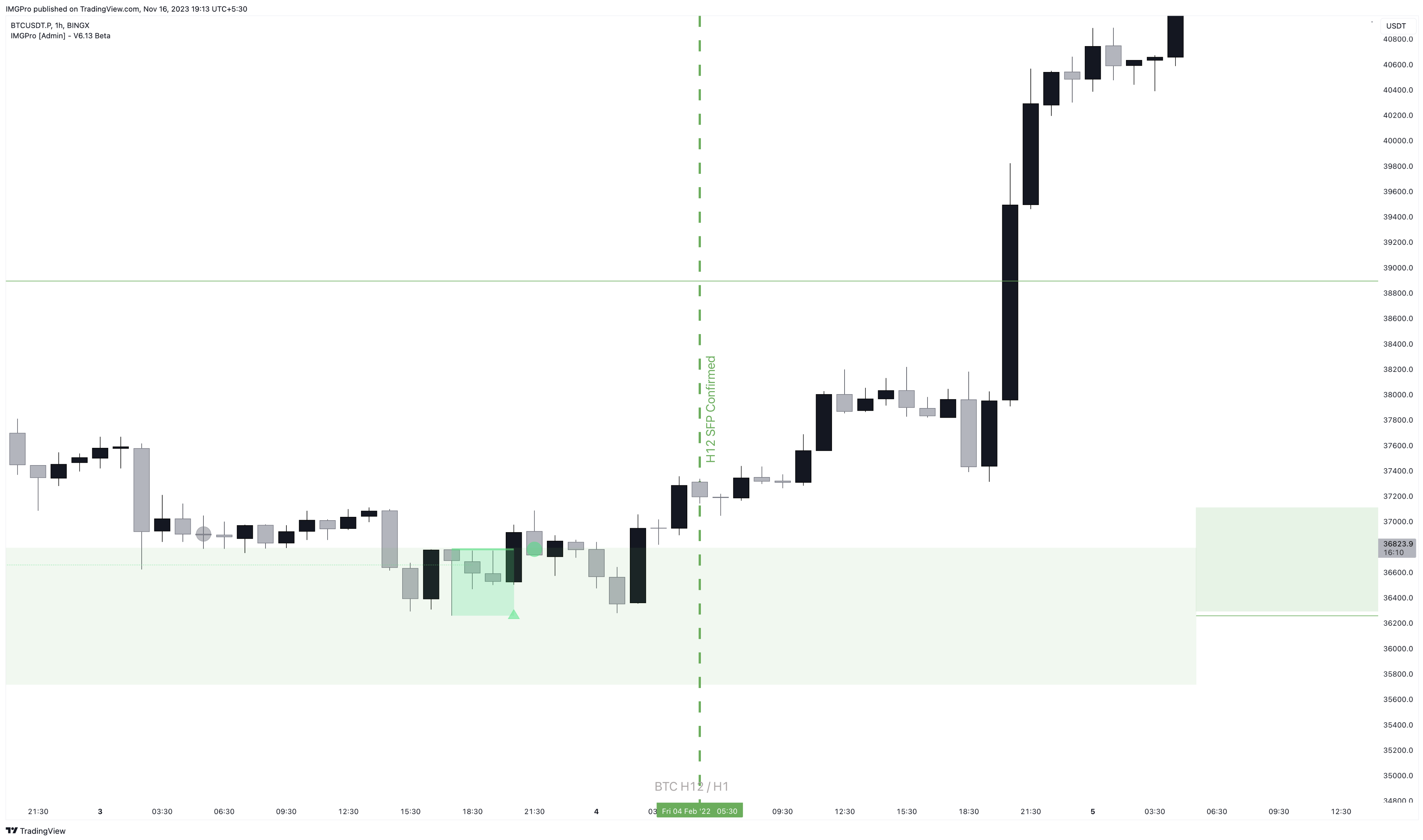 Early Warning MSB Example